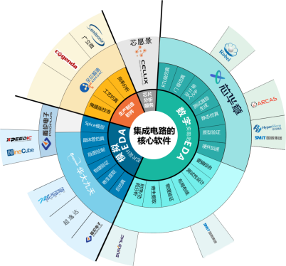 九游网页版官网-中国篮球产业链逐步完善，带动相关产业发展的简单介绍